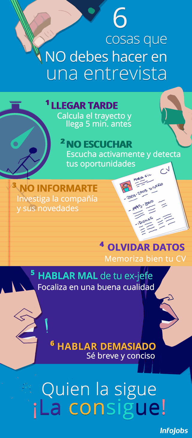 gifografia_errores_entrevista_infojobs