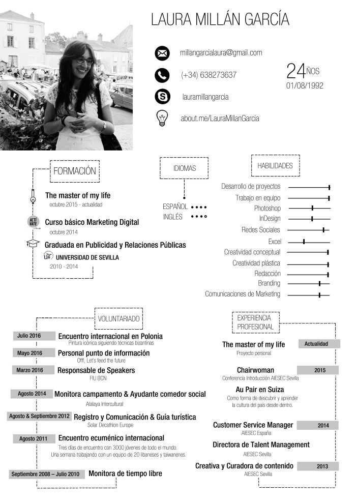CV - Laura Millán García.jpg